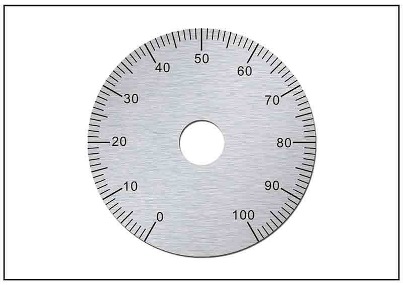 圓形參數(shù)牌